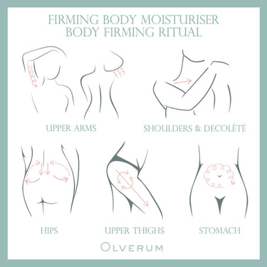 Olverum Firming Body Moisturiser